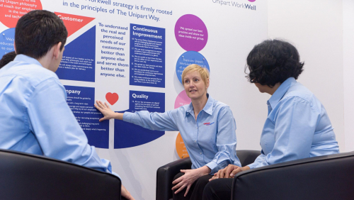 A group of Unipart employees seated talking to each other