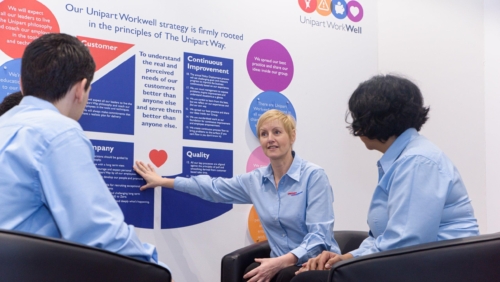 A group of Unipart employees seated talking to each other